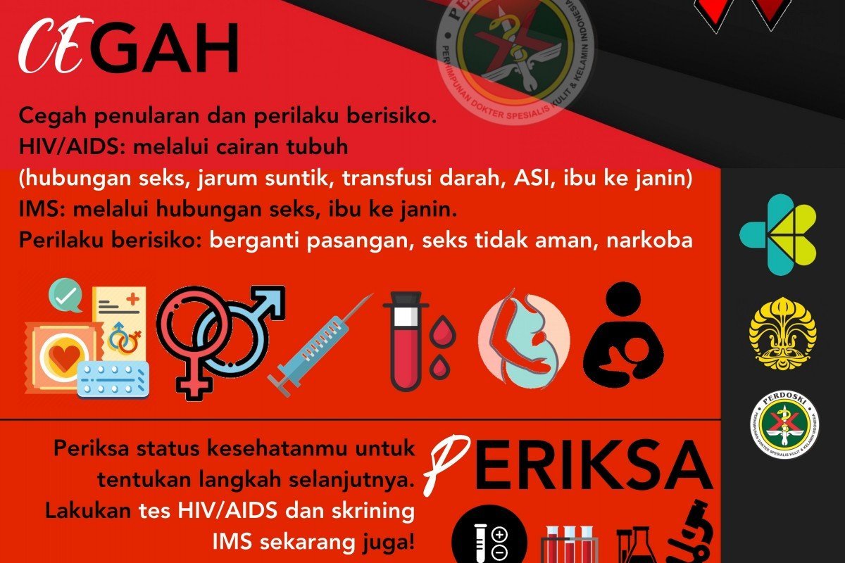 4th winner: dr. Dina Evyana
(young member of PC Jakarta)